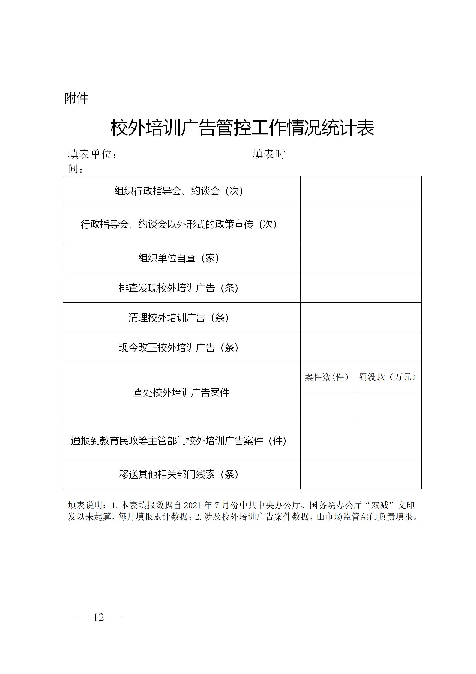 关于开展昆山市校外培训广告管控 专项治理行动的通知(图12)