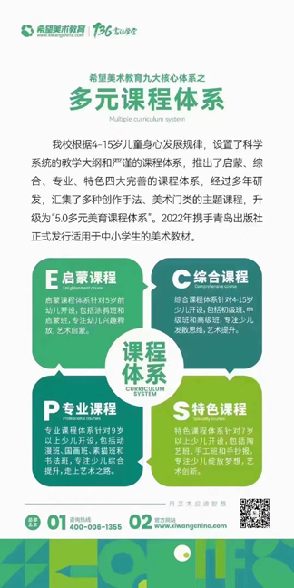 希望美术教育（快乐宝贝）(图2)